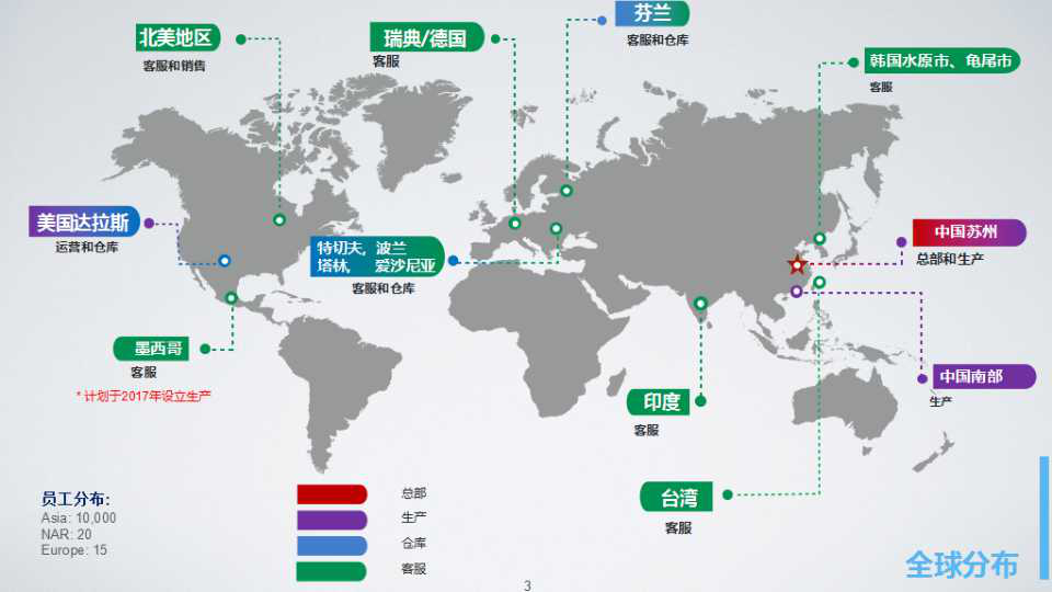 1521703395742650.png 图片3.png